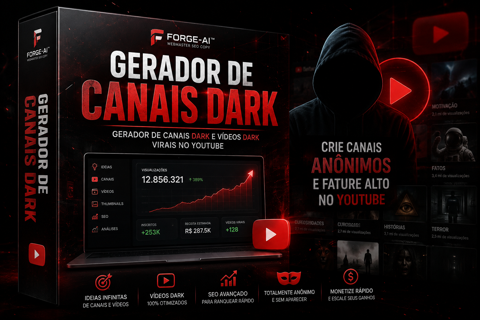 Capa do agente Gerador de Canais Dark